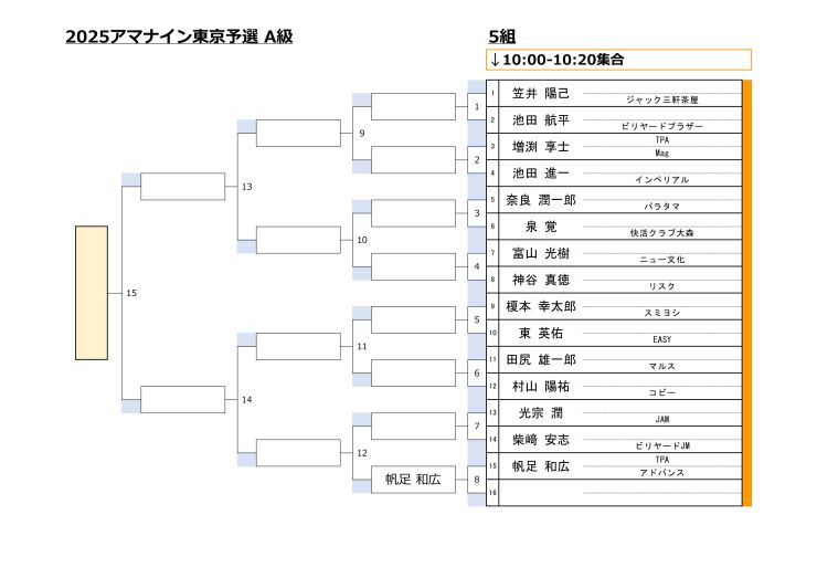 A級5組