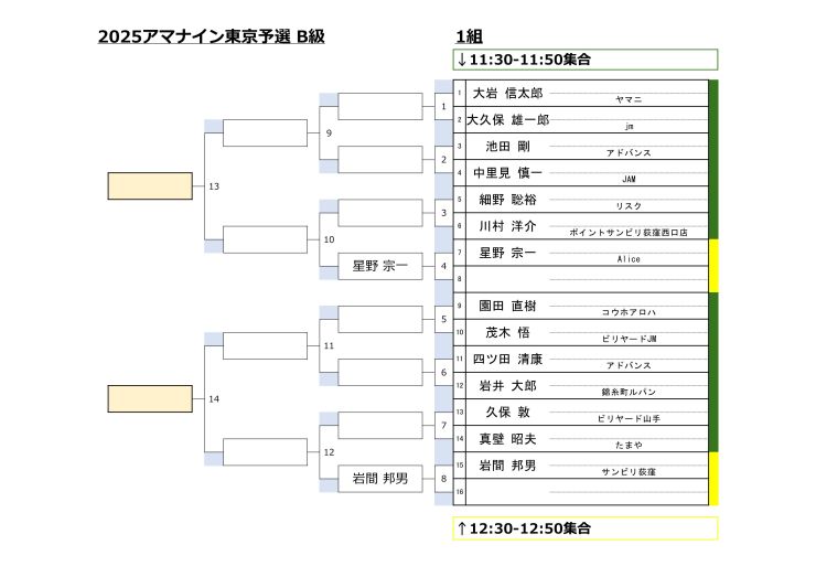 B級1組
