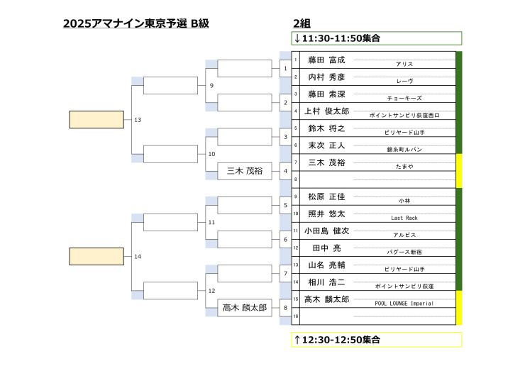 B級2組