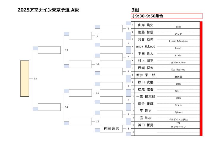 A級3組