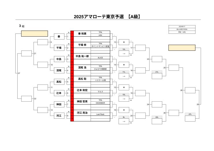 A級3組