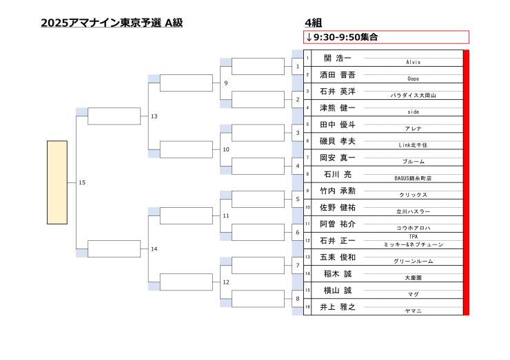 A級4組