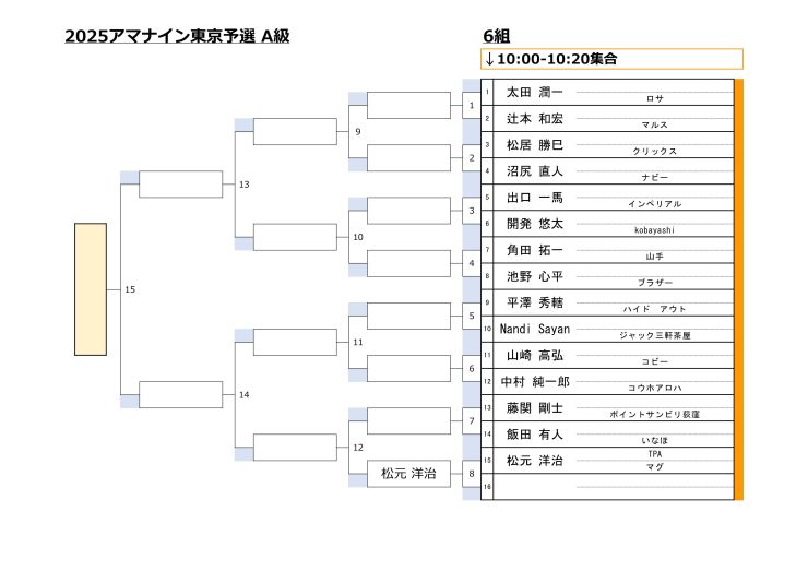 A級6組