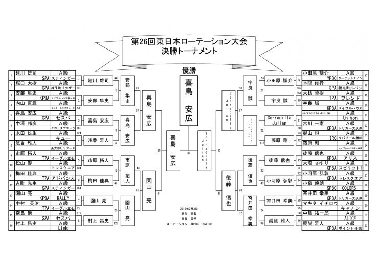 26_東日本ローテ-001.jpg