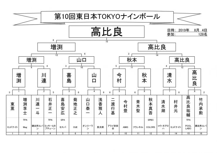 10_Tokyo9ball_final (1).jpg