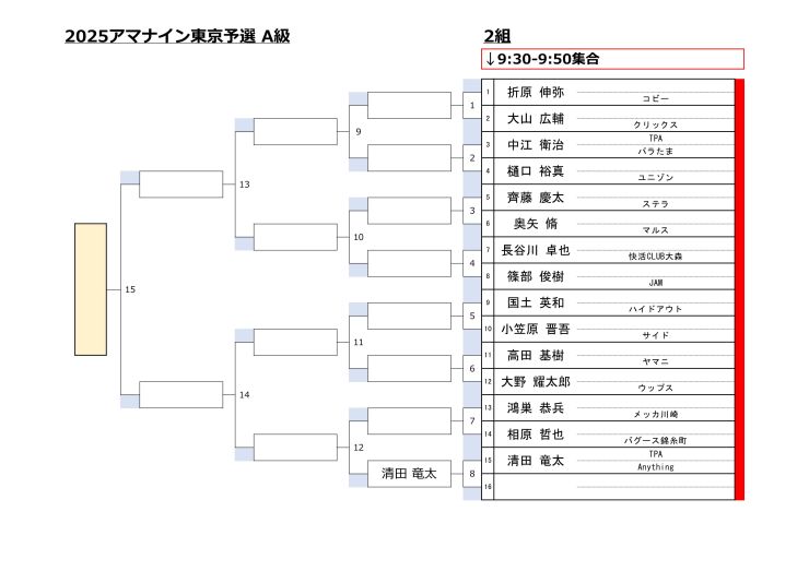 A級2組