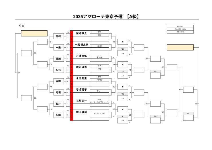 A級4組